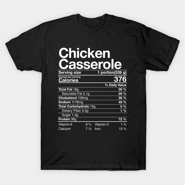 Chicken Casserole Nutritional Facts Thanksgiving Turkey Day T-Shirt by rhondamoller87